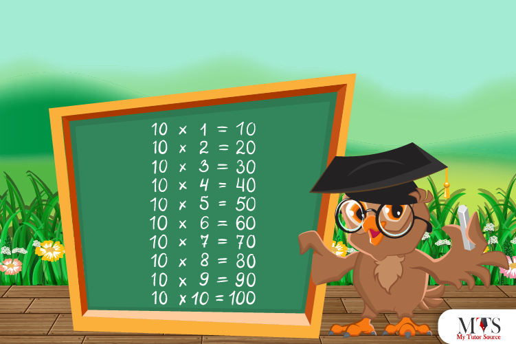 Multiplication Table of 10 – Tips to Memorize 10 Times Table & Example Questions