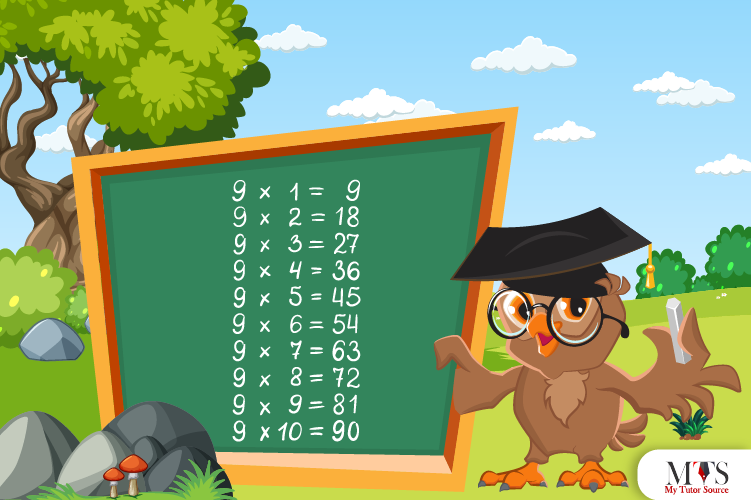 Multiplication Table of 9 – Tips to Memorize 9 Times Table & Example Questions