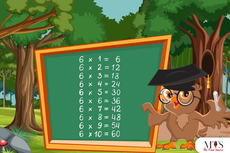 Multiplication Table of 6 – Tips to Memorize 6 Times Table & Example Questions